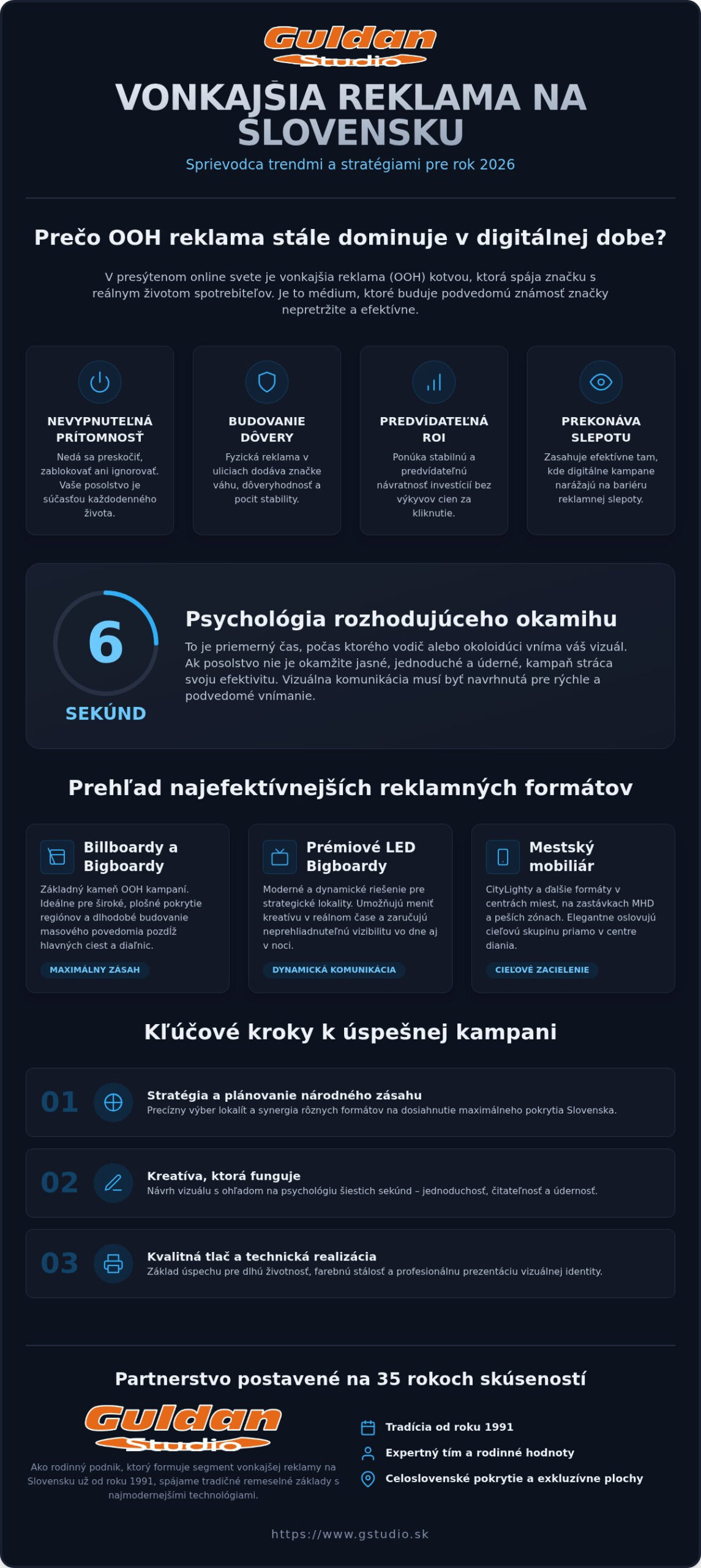 Vonkajšia reklama na Slovensku v roku 2026: Kompletný sprievodca pre firmy