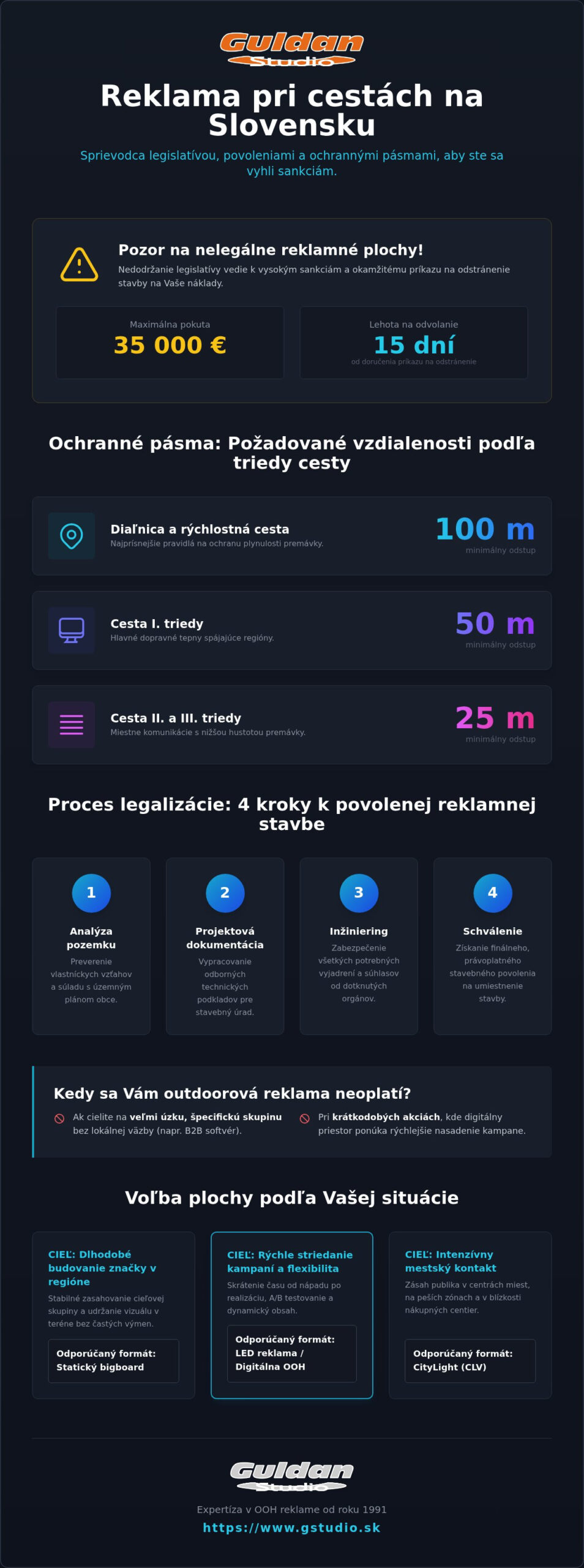 Efektívna reklama pri cestách: Technické parametre a ceny 2026